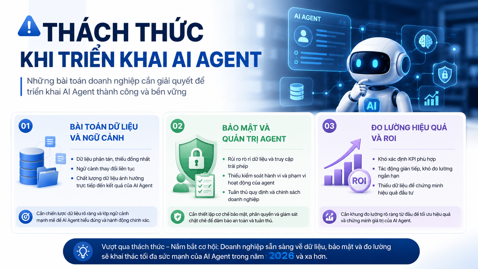 Thách thức khi triển khai AI Agent - AI Agent là gì