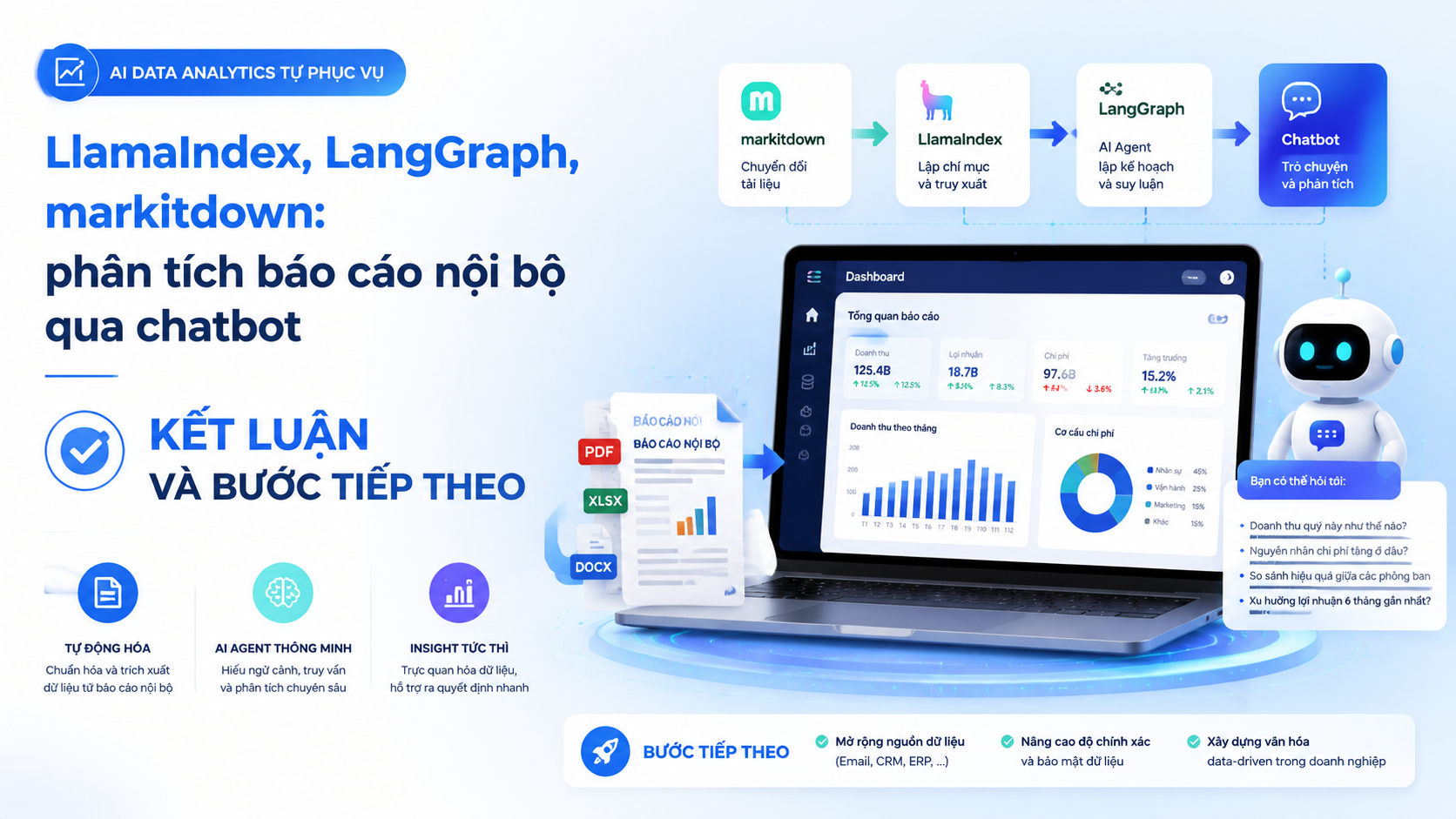 Kết luận và bước tiếp theo - LlamaIndex, LangGraph, markitdown