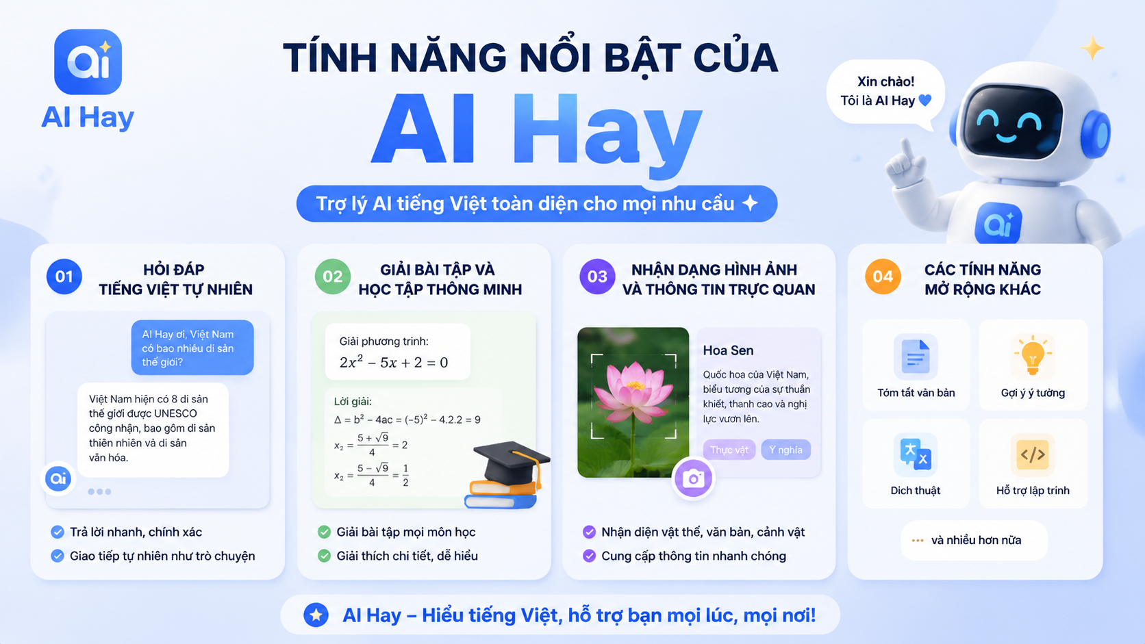 Tính năng nổi bật của AI Hay - AI Hay là gì