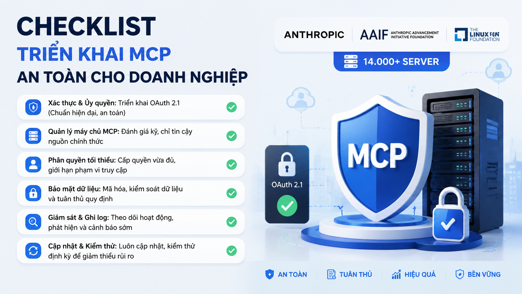 Checklist triển khai MCP an toàn cho doanh nghiệp Checklist triển khai MCP an toàn cho doanh nghiệp - MCP, AAIF, Linux Foundation