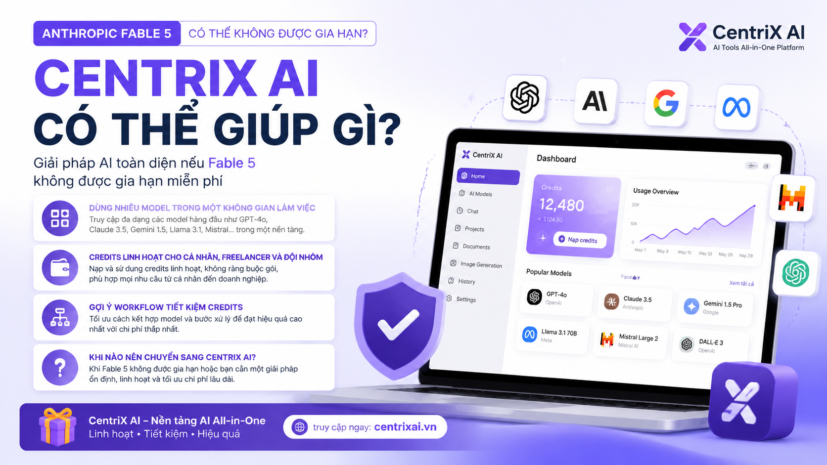 CentriX AI có thể giúp gì nếu Anthropic không gia hạn Fable 5 miễn phí? - gia hạn Fable 5 miễn phí, Anthropic Fable 5