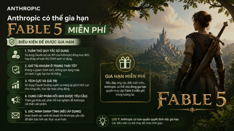 Anthropic có thể gia hạn Fable 5 miễn phí — Điều kiện là gì? - gia hạn Fable 5 miễn phí, Anthropic Fable 5