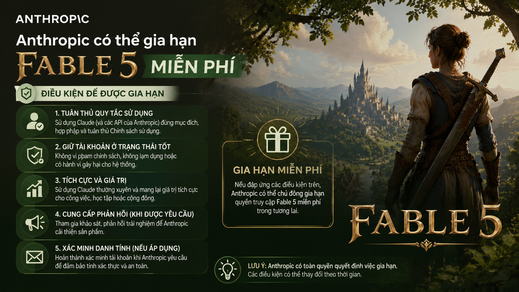 Anthropic có thể gia hạn Fable 5 miễn phí — Điều kiện là gì? - gia hạn Fable 5 miễn phí, Anthropic Fable 5