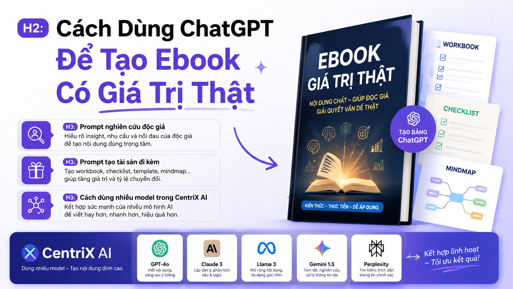 Cách Dùng ChatGPT Để Tạo Ebook Có Giá Trị Thật Cách Dùng ChatGPT Để Tạo Ebook Có Giá Trị Thật - kiếm tiền viết ebook bằng ai