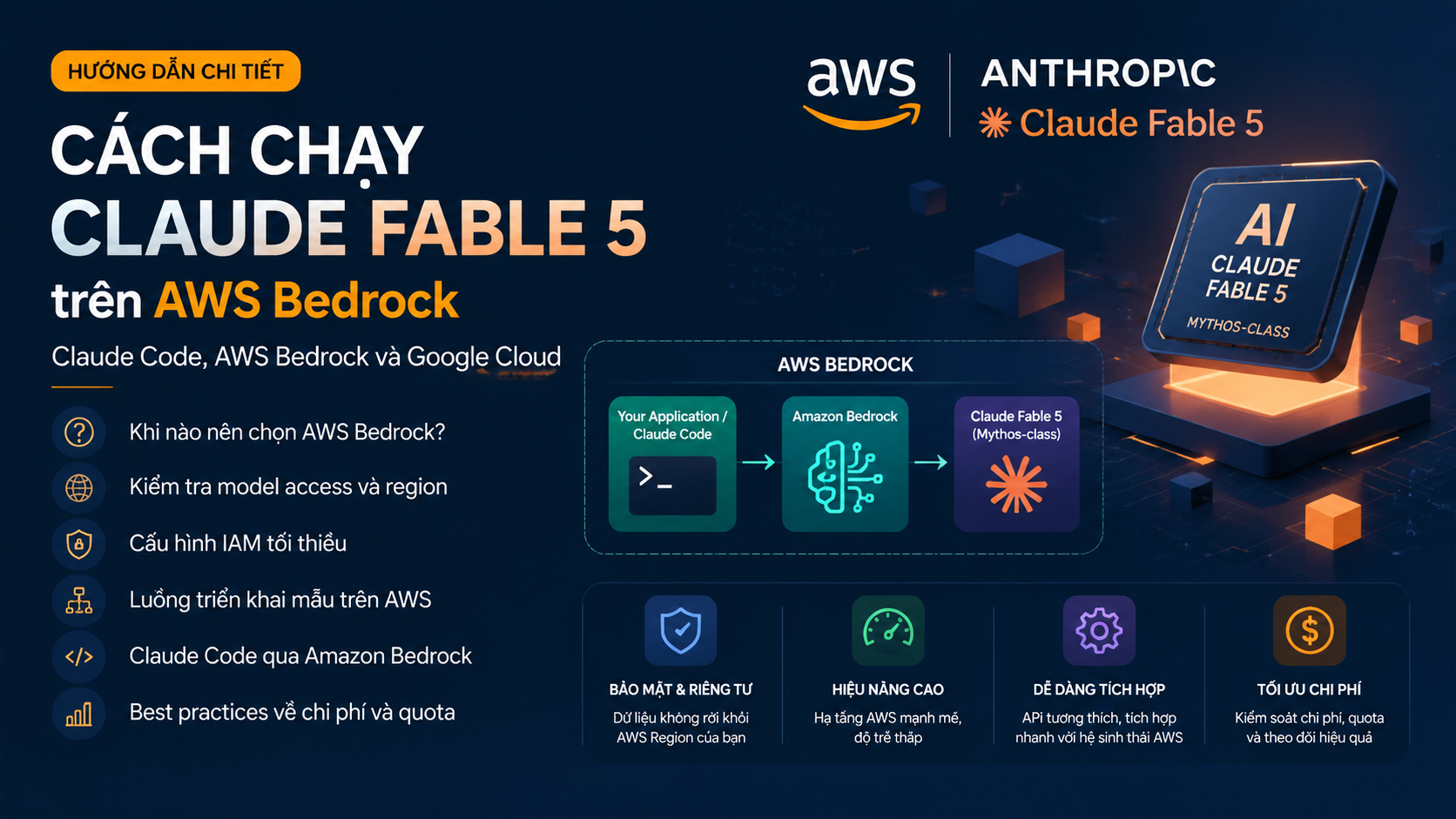 Cách chạy Claude Fable 5 trên AWS Bedrock - Mythos-class Anthropic, dòng model Claude mới