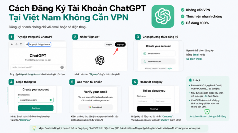 Cách Đăng Ký Tài Khoản ChatGPT Tại Việt Nam Không Cần VPN - đăng ký chatgpt