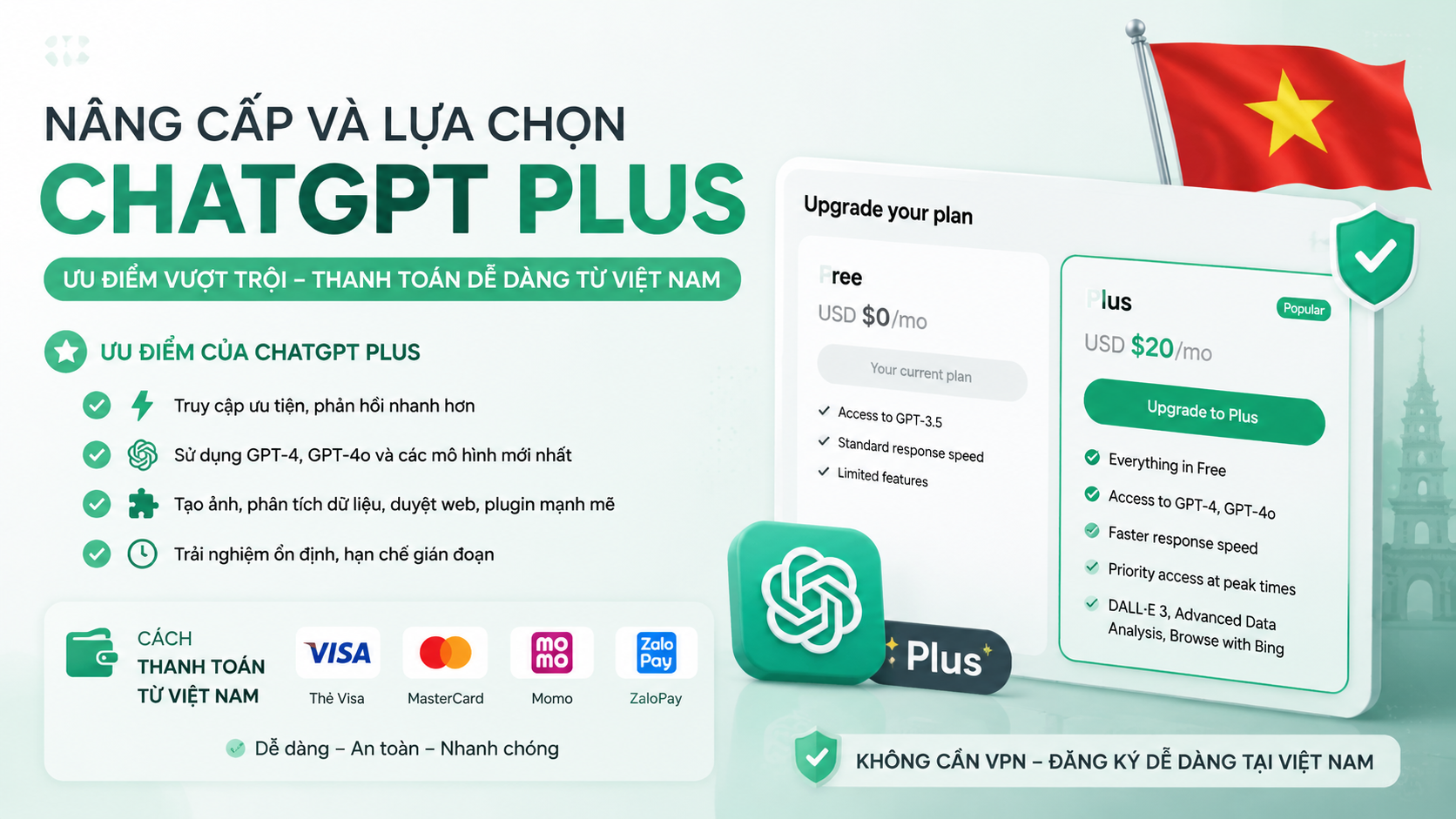 Nâng cấp và lựa chọn gói ChatGPT Plus Nâng cấp và lựa chọn gói ChatGPT Plus - đăng ký chatgpt