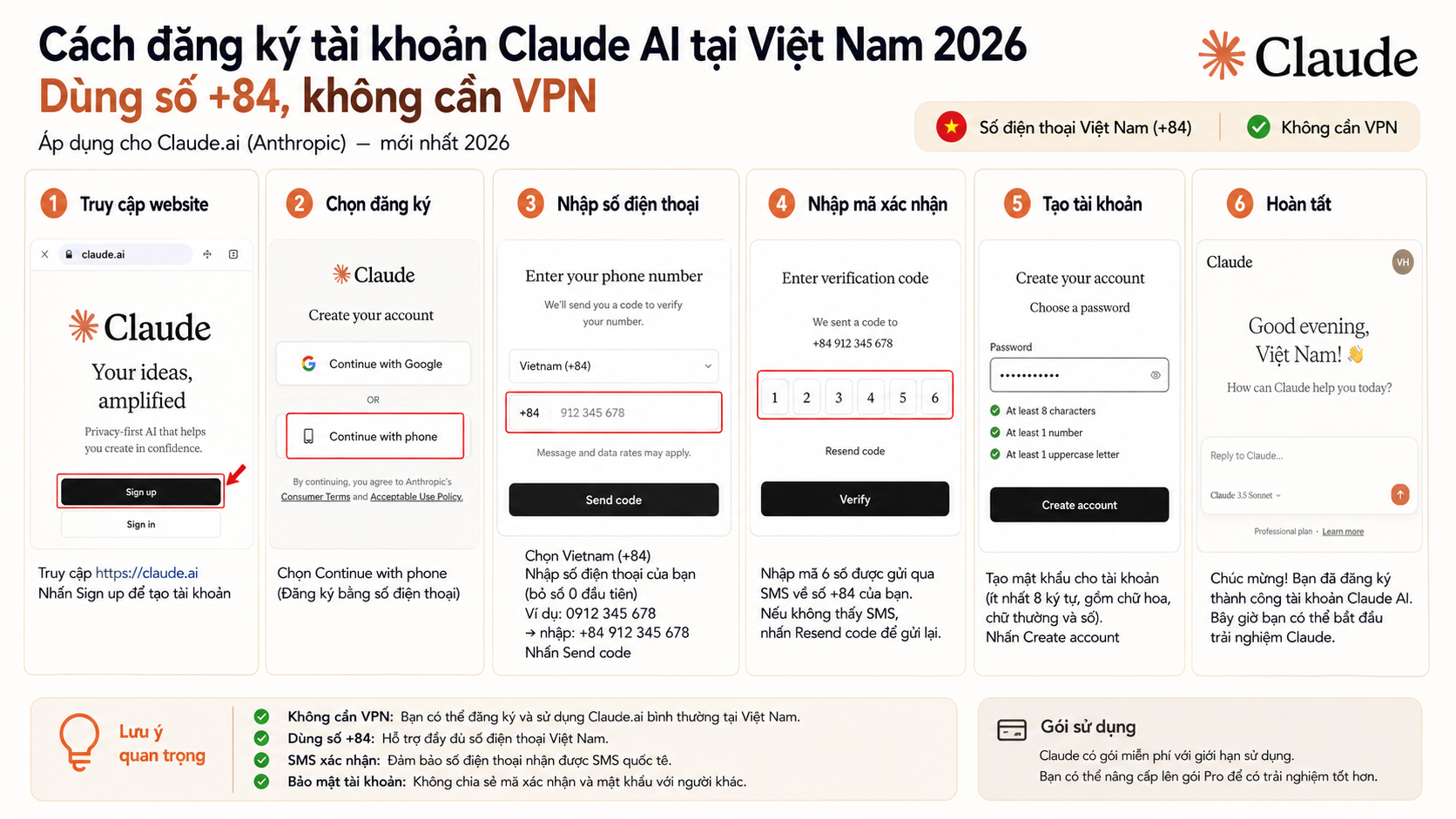 Cách đăng ký tài khoản Claude AI tại Việt Nam 2026: dùng số +84, không cần VPN - tong quan Cách đăng ký tài khoản Claude AI tại Việt Nam 2026: dùng số +84, không cần VPN - Cách đăng ký tài khoản Claude AI tại Việt Nam 2026 (dùng số +84, không cần VPN)