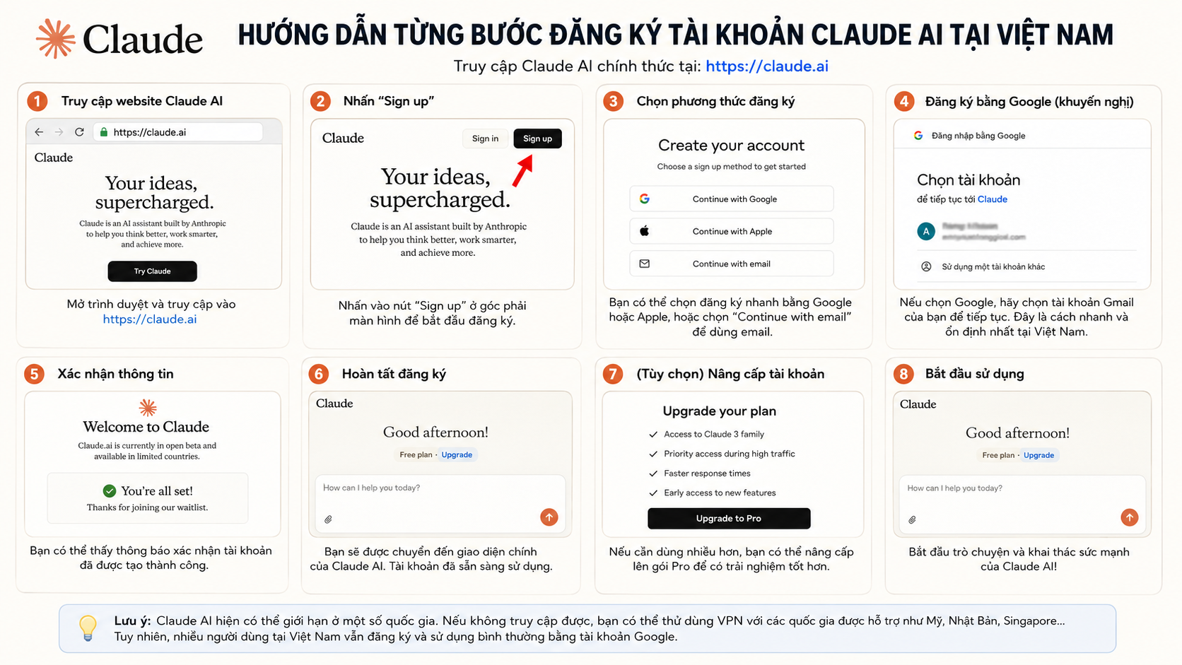 Hướng dẫn từng bước đăng ký tài khoản Claude AI tại Việt Nam Hướng dẫn từng bước đăng ký tài khoản Claude AI tại Việt Nam - Cách đăng ký tài khoản Claude AI tại Việt Nam 2026 (dùng số +84, không cần VPN)