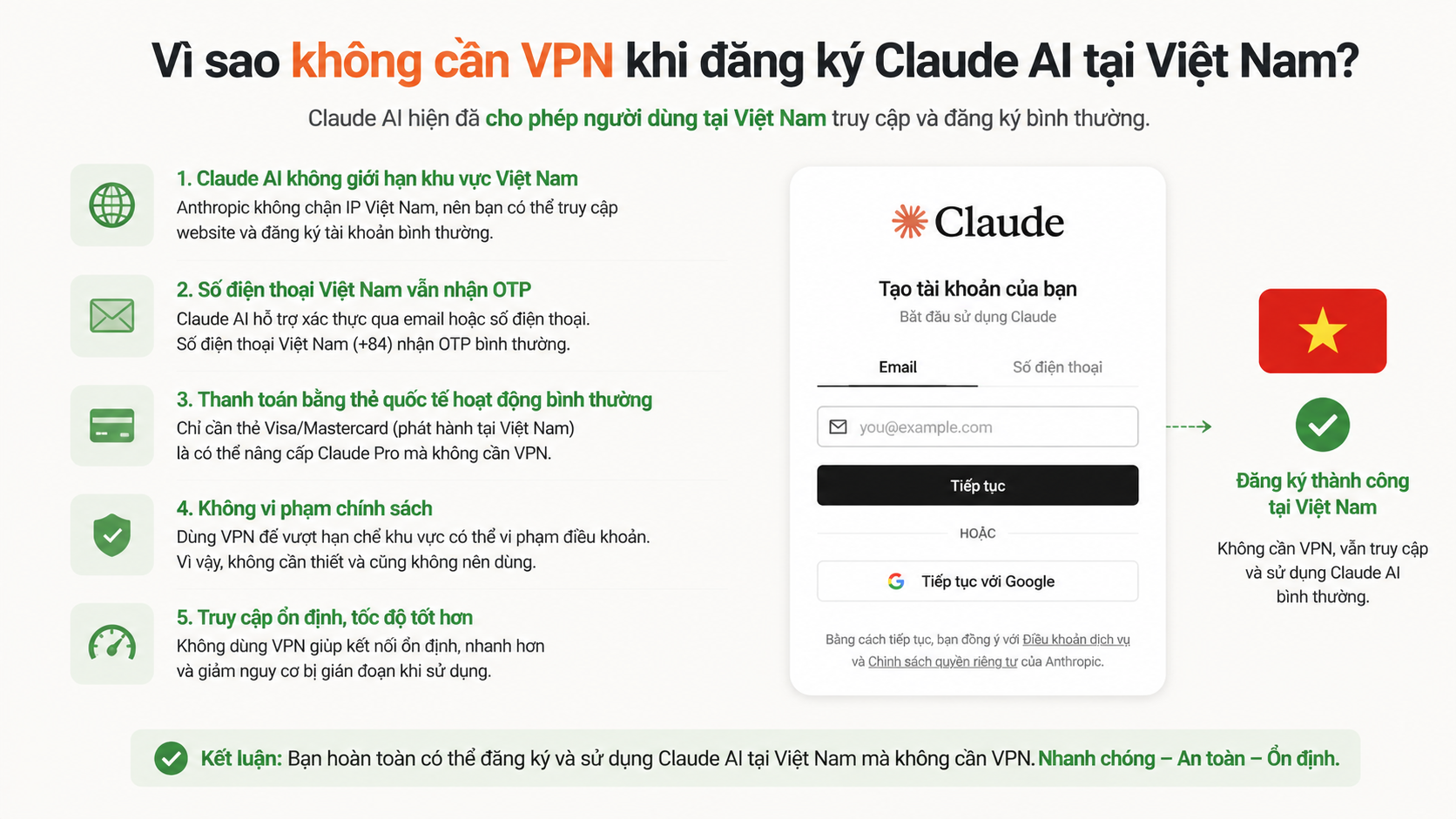 Vì sao không cần VPN khi đăng ký Claude AI tại Việt Nam? Vì sao không cần VPN khi đăng ký Claude AI tại Việt Nam? - Cách đăng ký tài khoản Claude AI tại Việt Nam 2026 (dùng số +84, không cần VPN)