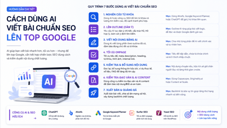 Cách dùng AI viết bài chuẩn SEO lên top Google - AI viết bài chuẩn SEO