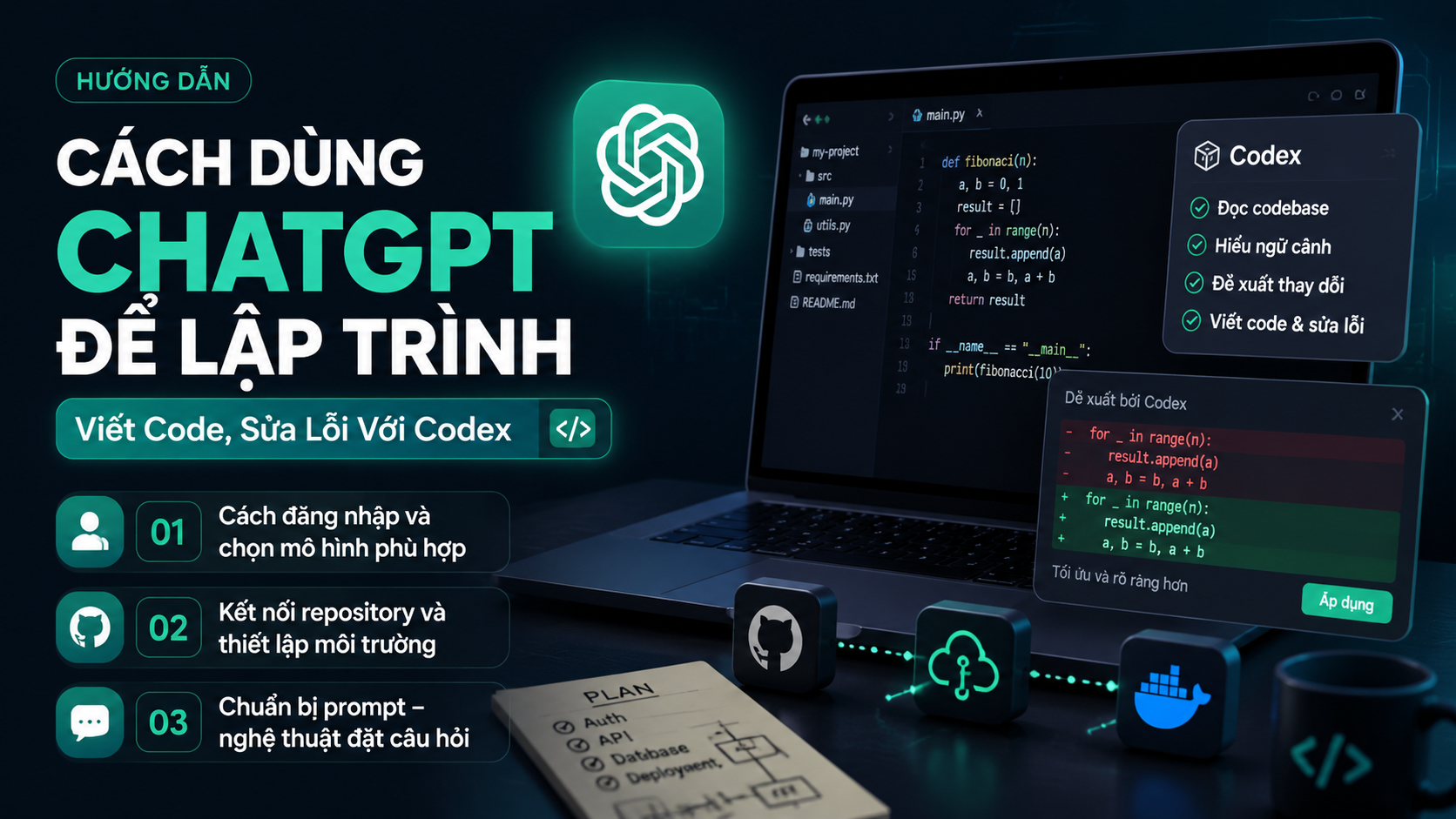 Bắt đầu với ChatGPT lập trình Bắt đầu với ChatGPT lập trình - chatgpt lập trình