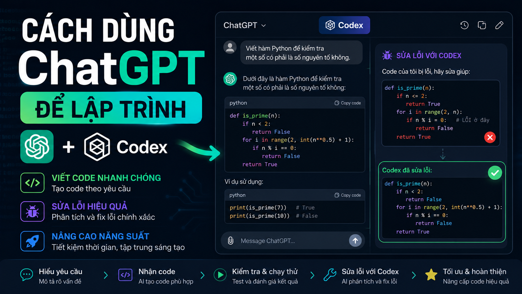 Cách Dùng ChatGPT Để Lập Trình: Viết Code, Sửa Lỗi Với Codex - chatgpt lập trình