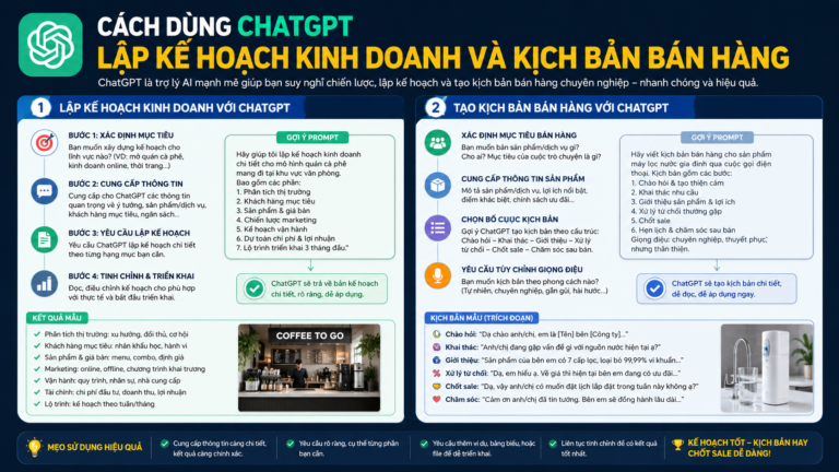 Cách Dùng ChatGPT Lập Kế Hoạch Kinh Doanh Và Kịch Bản Bán Hàng - chatgpt lập kế hoạch kinh doanh