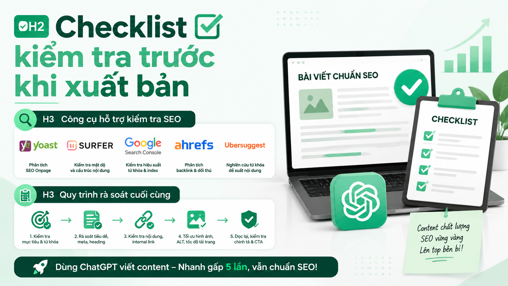 Checklist kiểm tra trước khi xuất bản - viết content bằng chatgpt