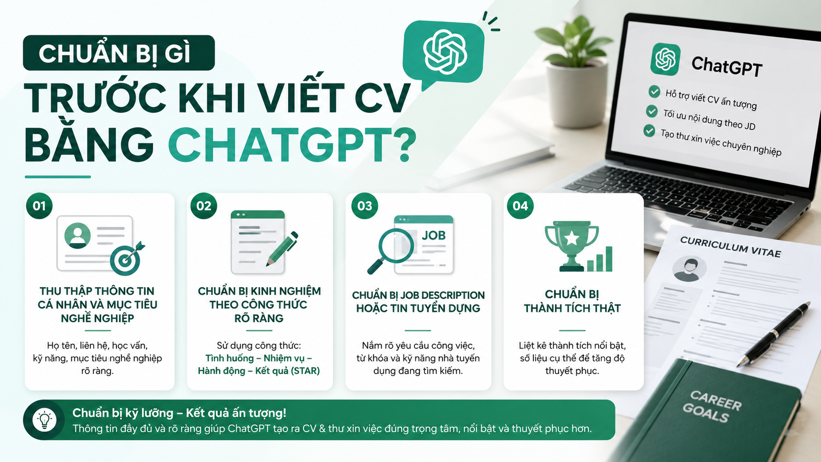 Chuẩn bị gì trước khi viết CV bằng ChatGPT? - viết cv bằng chatgpt