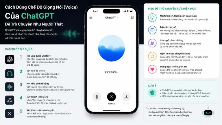 Cách Dùng Chế Độ Giọng Nói (Voice) Của ChatGPT Để Trò Chuyện Như Người Thật - chatgpt voice