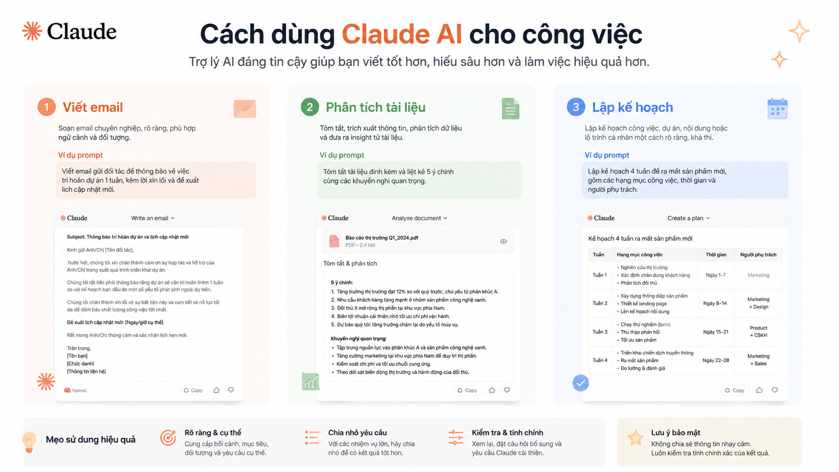 Cách dùng Claude AI cho công việc: viết email, phân tích tài liệu, lập kế hoạch - Cách dùng Claude AI cho công việc: viết email, phân tích tài liệu, lập kế hoạch