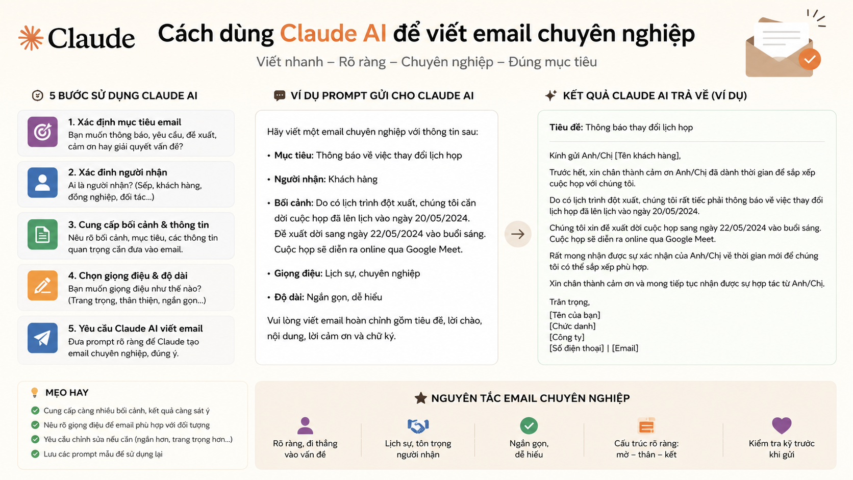 Cách dùng Claude AI để viết email chuyên nghiệp - Cách dùng Claude AI cho công việc: viết email, phân tích tài liệu, lập kế hoạch