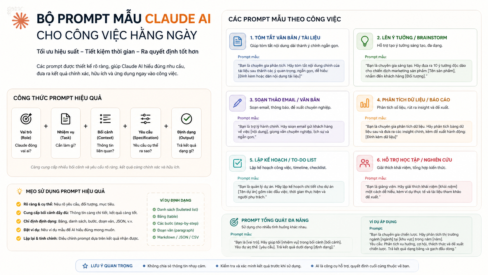 Bộ prompt mẫu Claude AI cho công việc hằng ngày - Cách dùng Claude AI cho công việc: viết email, phân tích tài liệu, lập kế hoạch