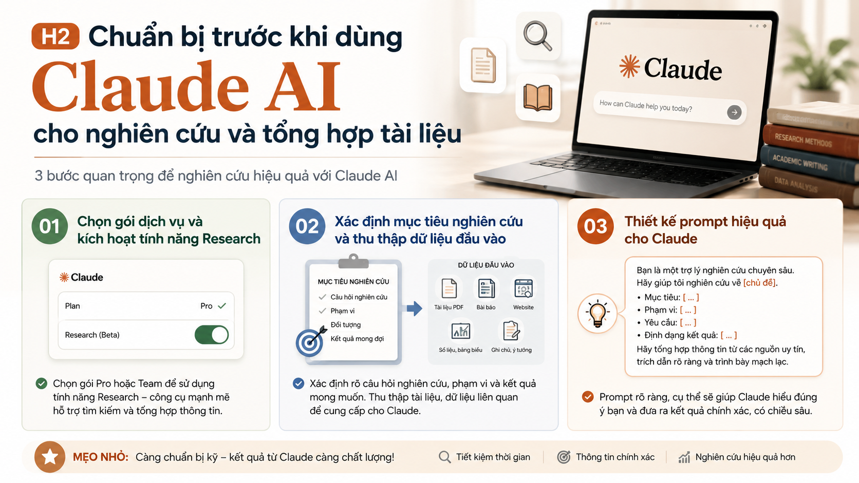 Chuẩn bị trước khi dùng Claude AI cho nghiên cứu Chuẩn bị trước khi dùng Claude AI cho nghiên cứu - claude ai cho nghiên cứu