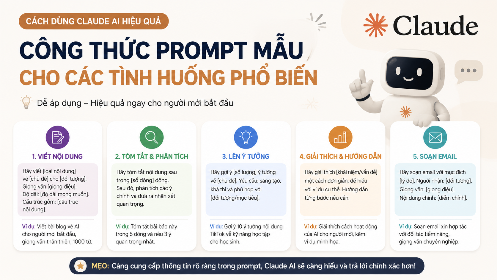 Công thức prompt mẫu cho các tình huống phổ biến - cách sử dụng claude ai hiệu quả
