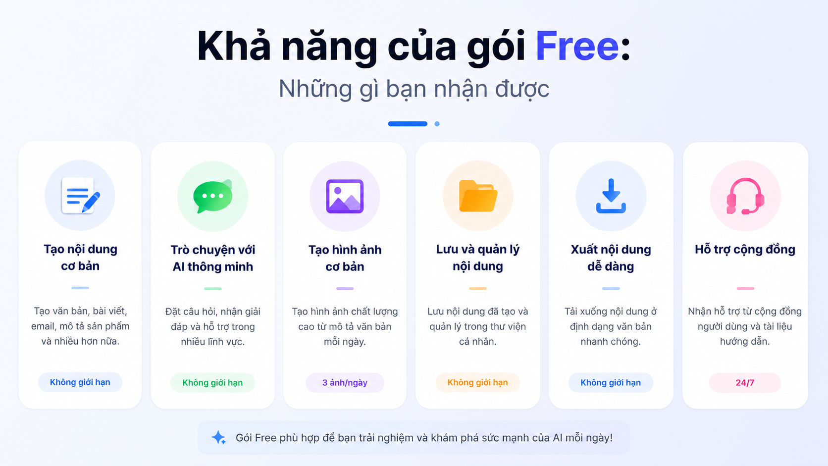 Khả năng của gói Free: Những gì bạn nhận được - Cách dùng Claude AI miễn phí: Tận dụng tối đa gói Free trước khi nâng cấp