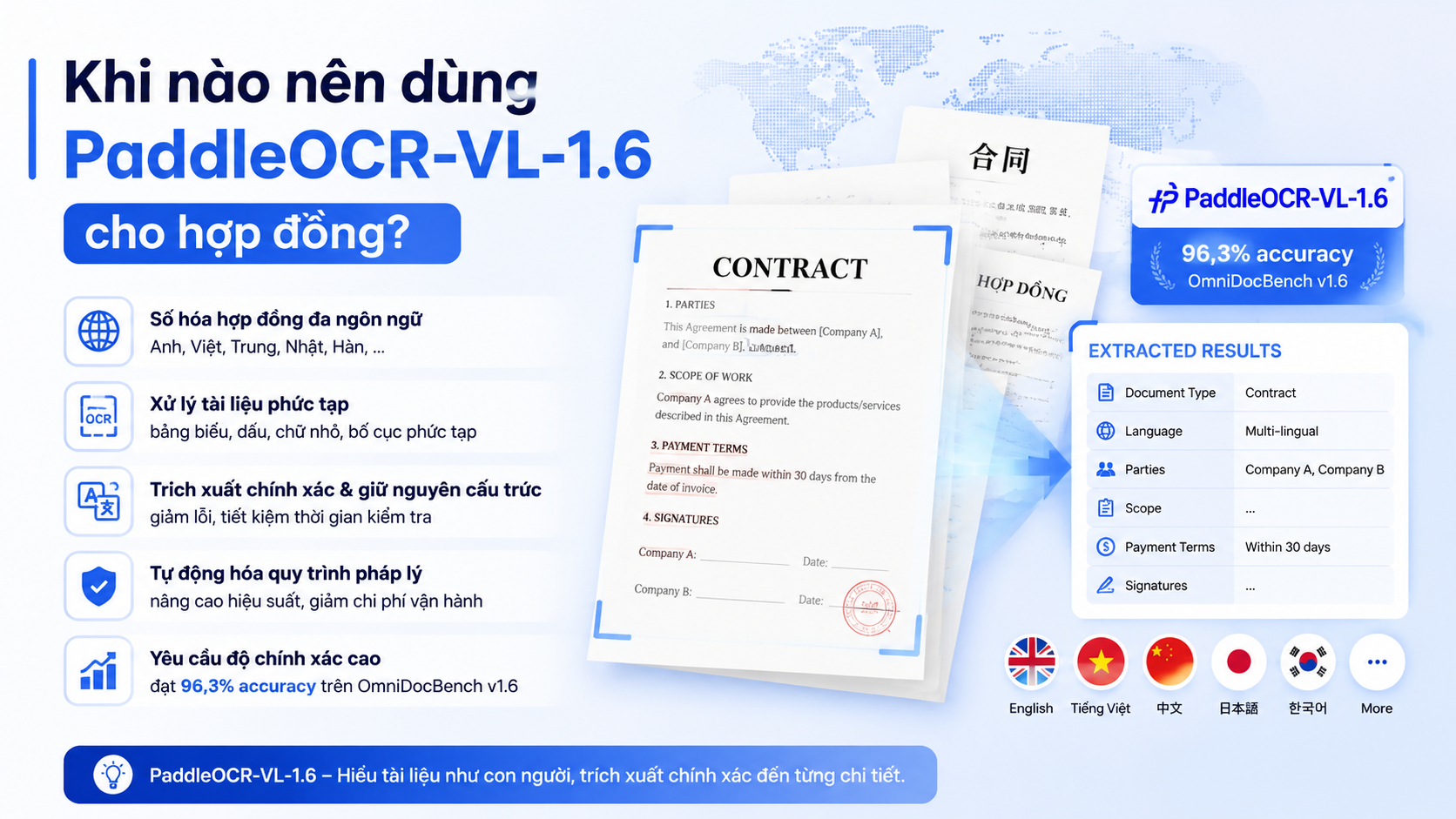 Khi nào nên dùng PaddleOCR-VL-1.6 cho hợp đồng? - PaddleOCR-VL-1.6