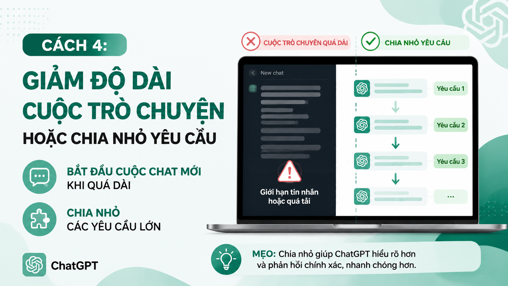 Cách 4: Giảm độ dài cuộc trò chuyện hoặc chia nhỏ yêu cầu Cách 4: Giảm độ dài cuộc trò chuyện hoặc chia nhỏ yêu cầu - chatgpt giới hạn tin nhắn
