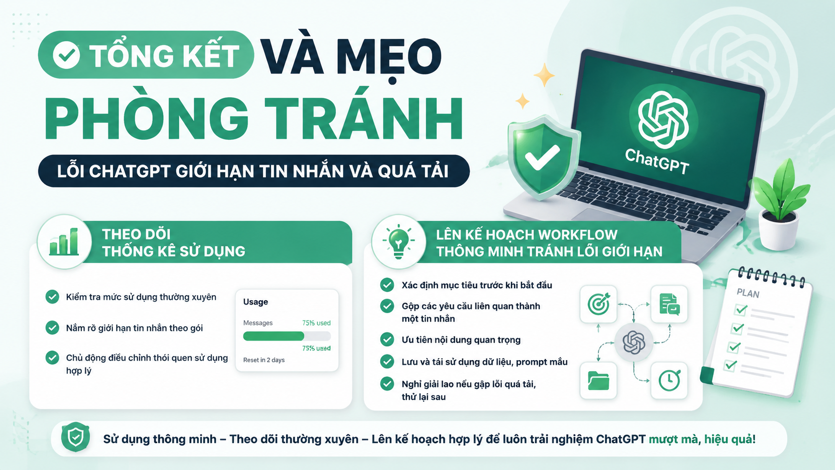 Tổng kết và mẹo phòng tránh Tổng kết và mẹo phòng tránh - chatgpt giới hạn tin nhắn