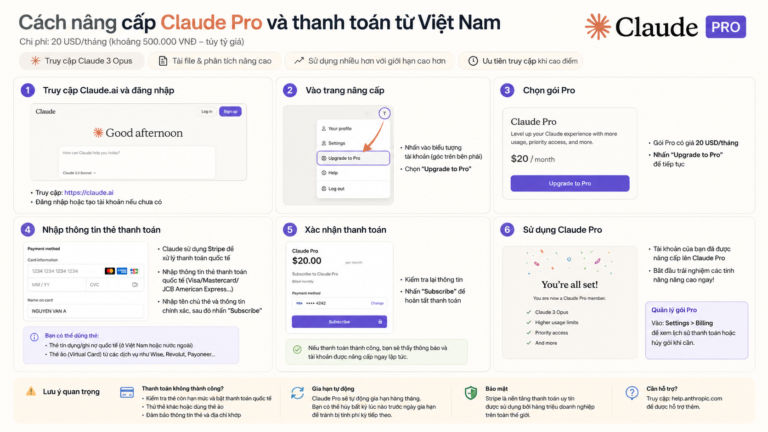 Cách nâng cấp Claude Pro và thanh toán từ Việt Nam - cách nâng cấp claude pro
