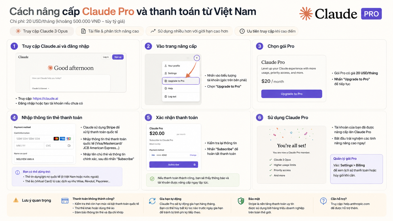 Cách nâng cấp Claude Pro và thanh toán từ Việt Nam - cách nâng cấp claude pro
