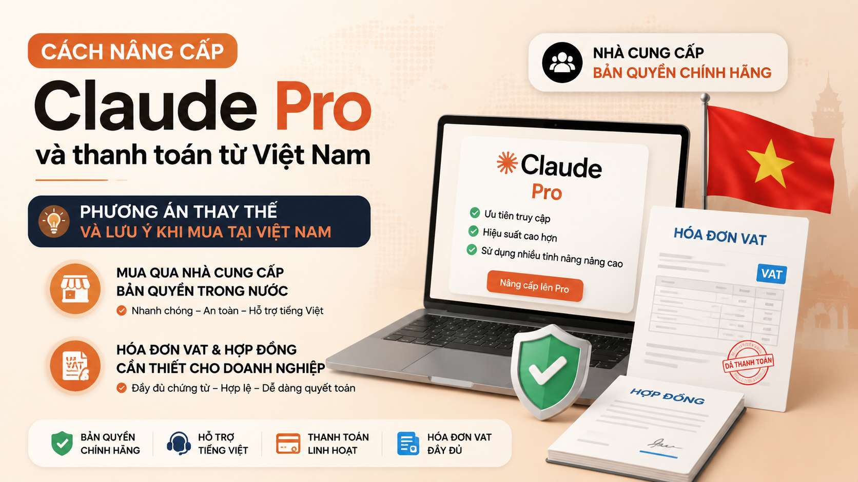 Phương án thay thế và lưu ý khi mua tại Việt Nam Phương án thay thế và lưu ý khi mua tại Việt Nam - cách nâng cấp claude pro