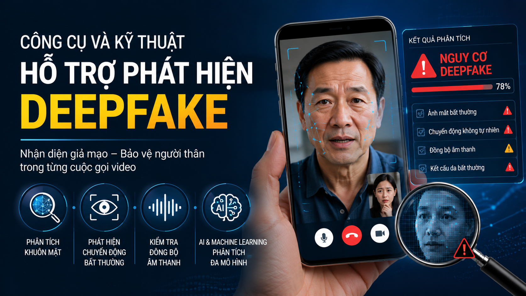 Công cụ và kỹ thuật hỗ trợ phát hiện deepfake Công cụ và kỹ thuật hỗ trợ phát hiện deepfake - nhận biết deepfake