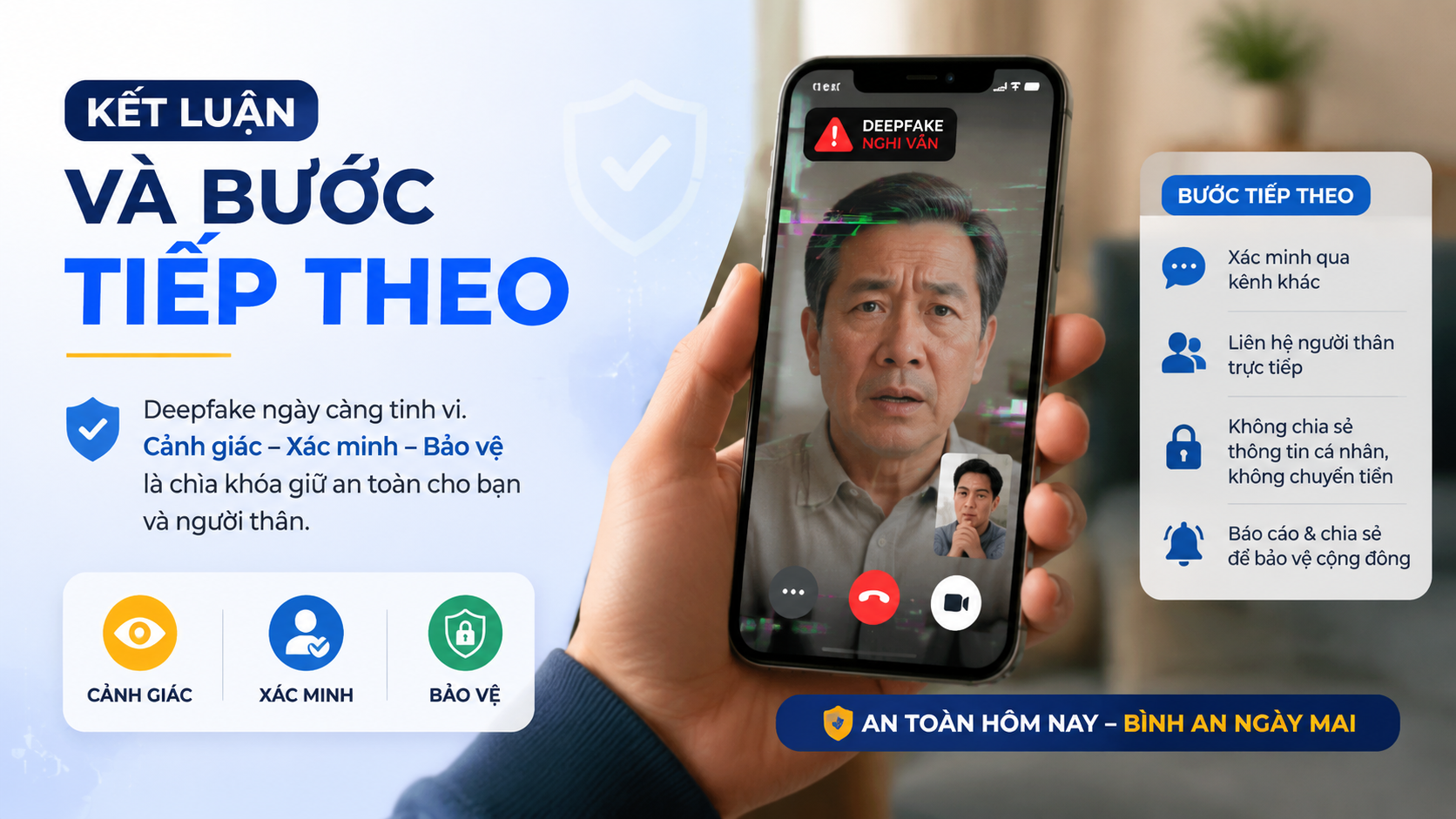 Kết luận và bước tiếp theo Kết luận và bước tiếp theo - nhận biết deepfake