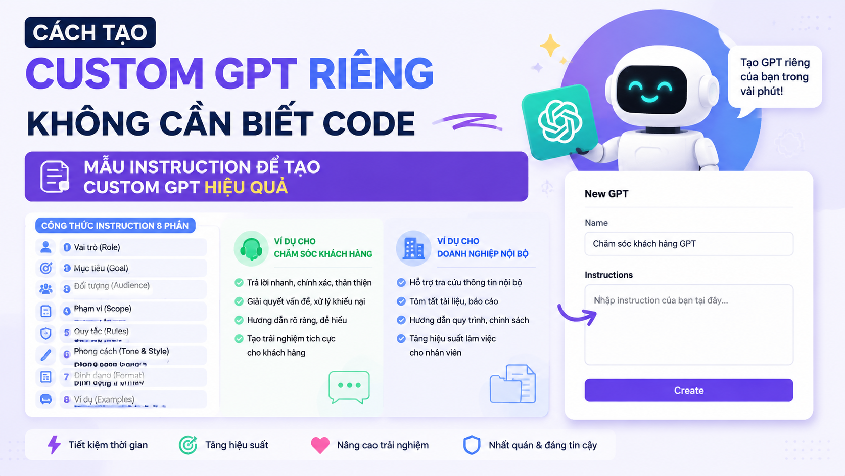 Mẫu instruction để tạo Custom GPT hiệu quả Mẫu instruction để tạo Custom GPT hiệu quả - tạo custom gpt