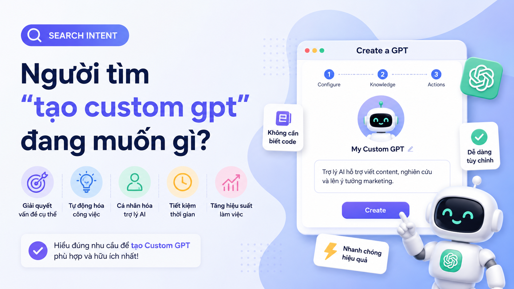 Search Intent: Người tìm “tạo custom gpt” đang muốn gì? Search Intent: Người tìm “tạo custom gpt” đang muốn gì? - tạo custom gpt