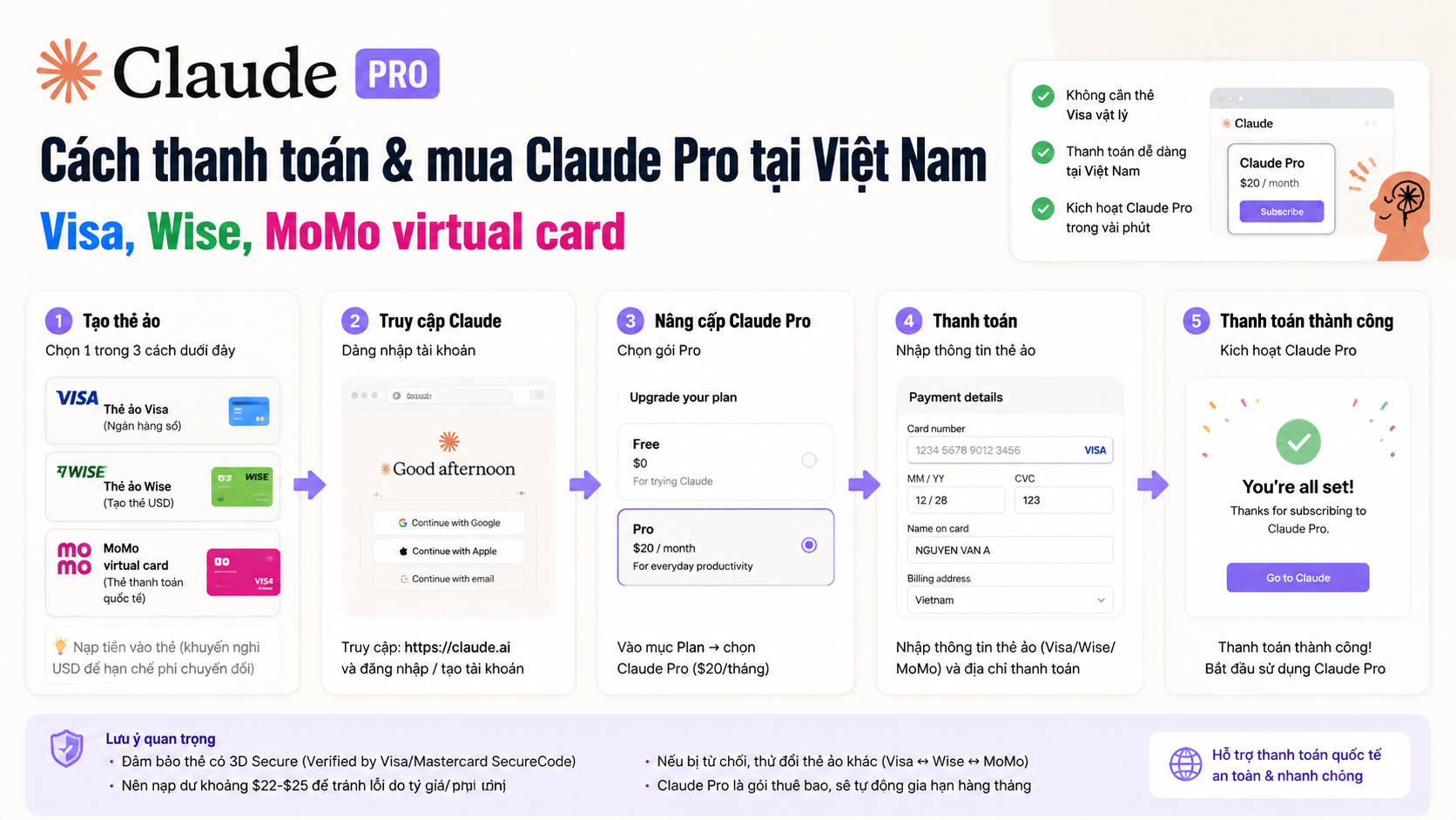 Cách thanh toán & mua Claude Pro tại Việt Nam: Visa, Wise, MoMo virtual card - tong quan Cách thanh toán & mua Claude Pro tại Việt Nam: Visa, Wise, MoMo virtual card - Cách thanh toán & mua Claude Pro tại Việt Nam: Visa, Wise, MoMo virtual card