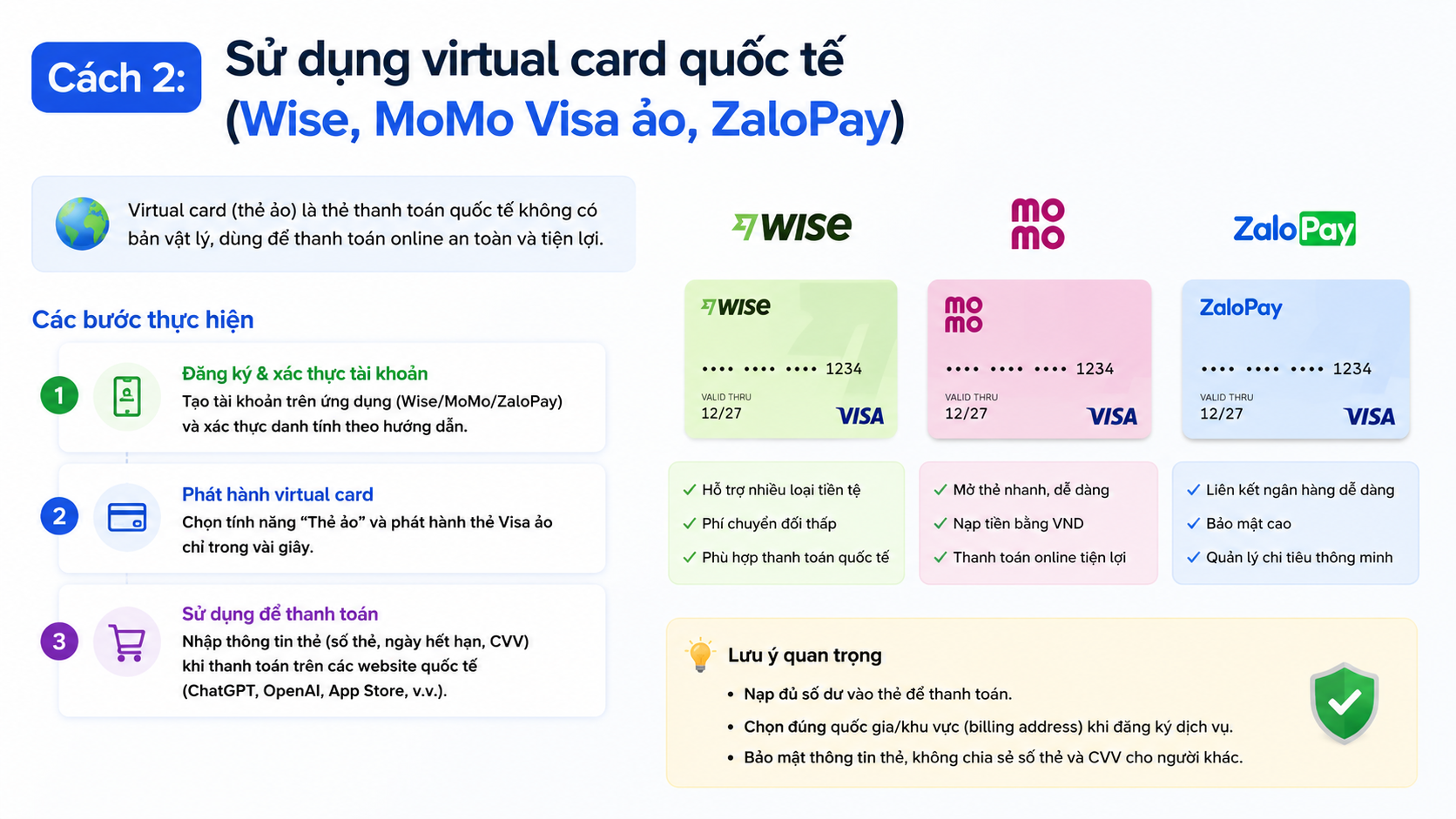 Cách 2: Sử dụng virtual card quốc tế (Wise, MoMo Visa ảo, ZaloPay) Cách 2: Sử dụng virtual card quốc tế (Wise, MoMo Visa ảo, ZaloPay) - Cách thanh toán & mua Claude Pro tại Việt Nam: Visa, Wise, MoMo virtual card