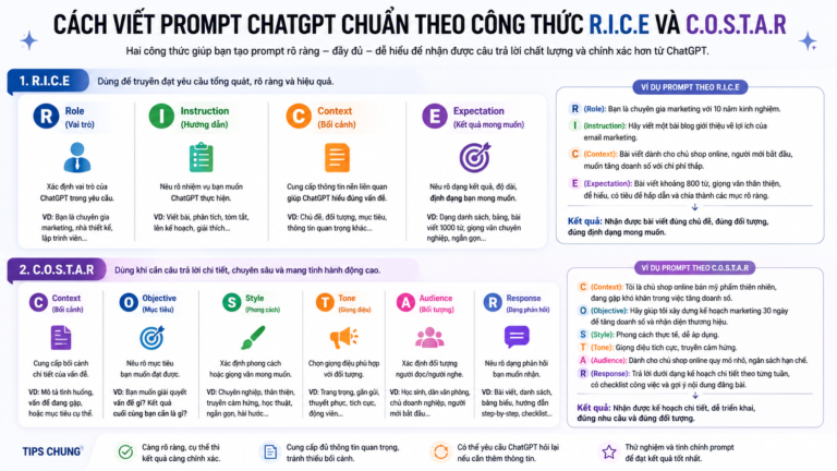 Cách Viết Prompt ChatGPT Chuẩn Theo Công Thức R.I.C.E Và COSTAR - cách viết prompt chatgpt