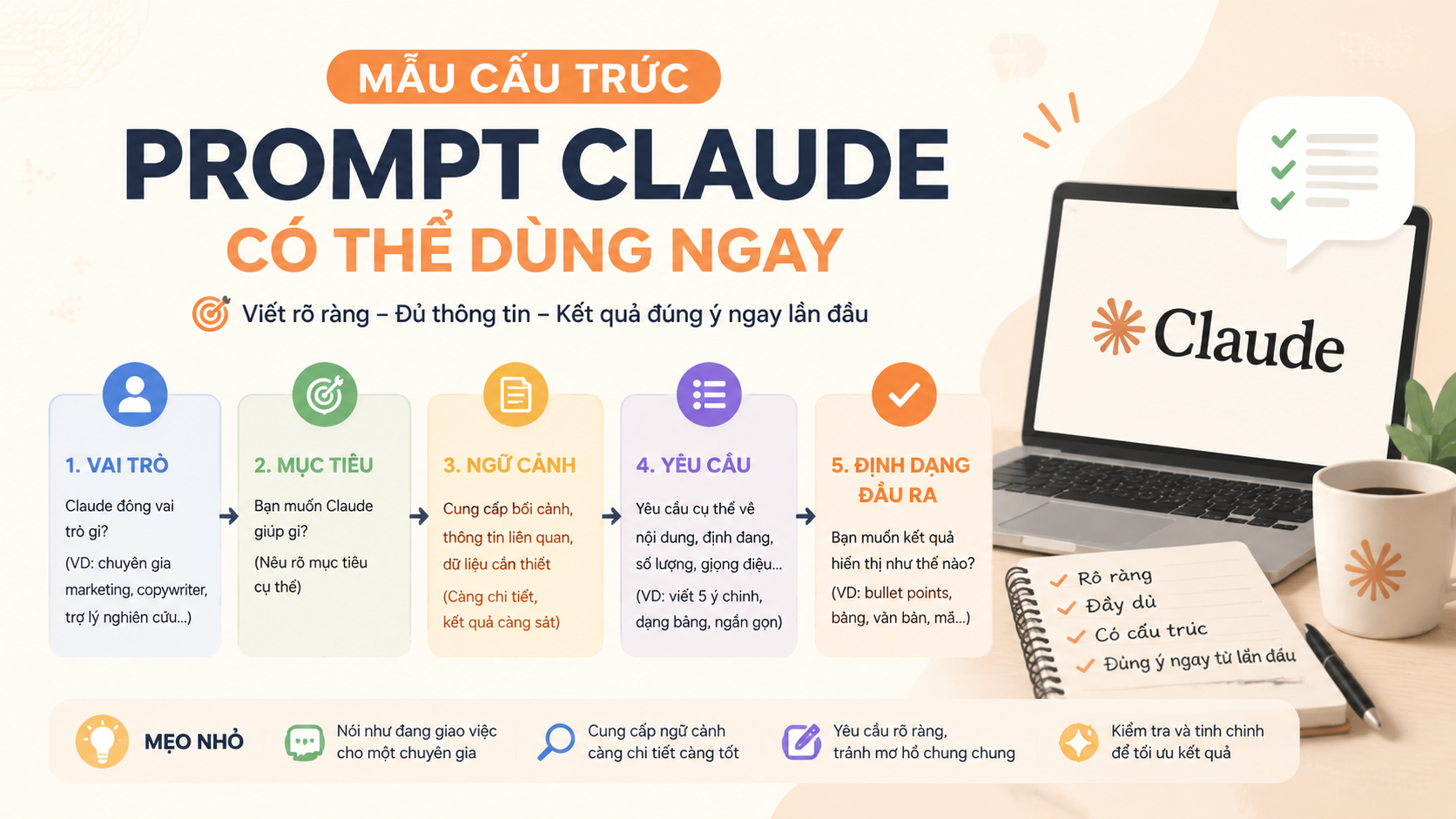 Mẫu cấu trúc prompt Claude có thể dùng ngay - cách viết prompt cho claude
