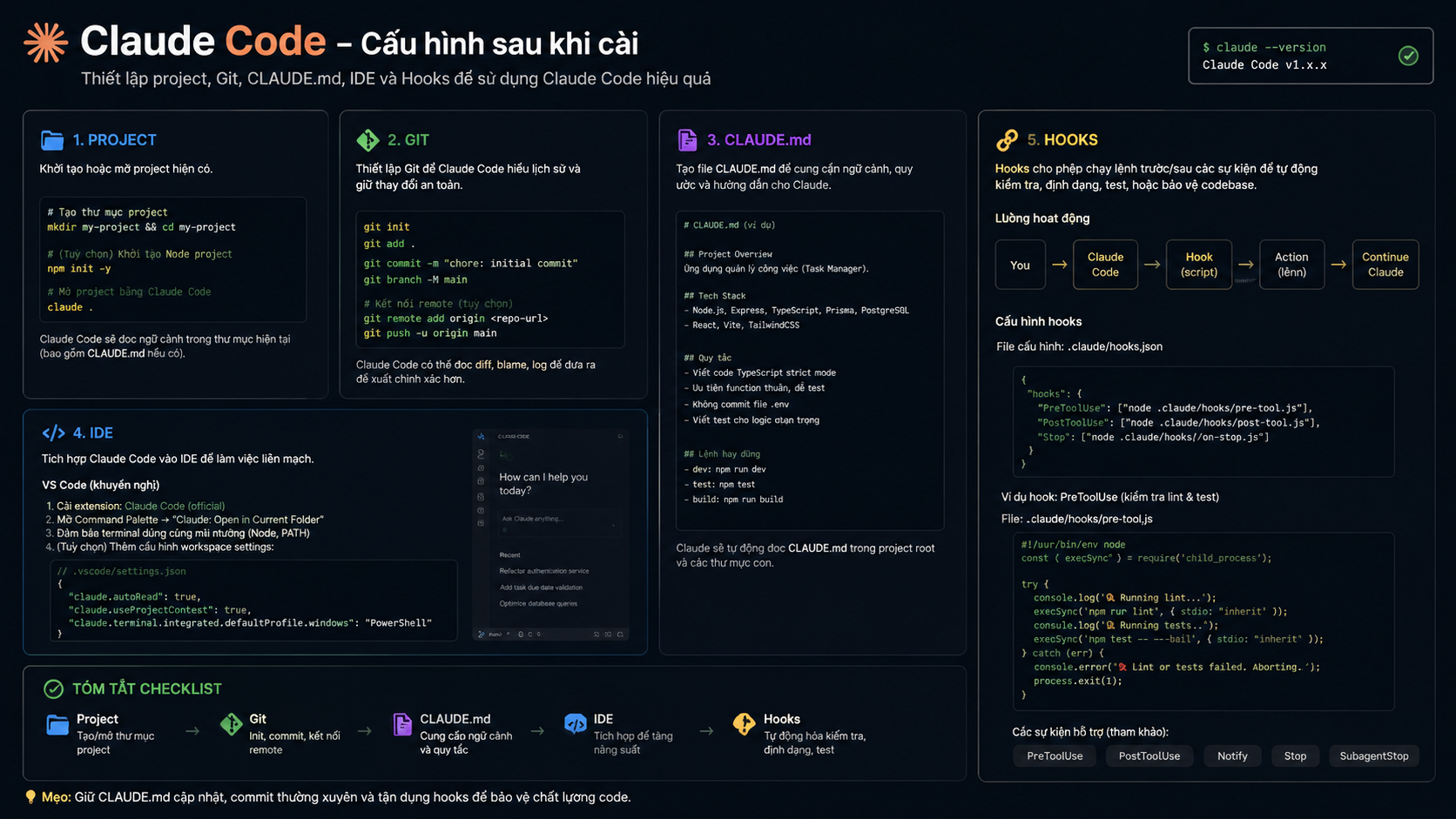 Cấu hình Claude Code sau khi cài: project, Git, CLAUDE.md, IDE và hooks - Cài đặt Claude Code cho lập trình viên Việt Nam: hướng dẫn chi tiết & mẹo tiết kiệm token