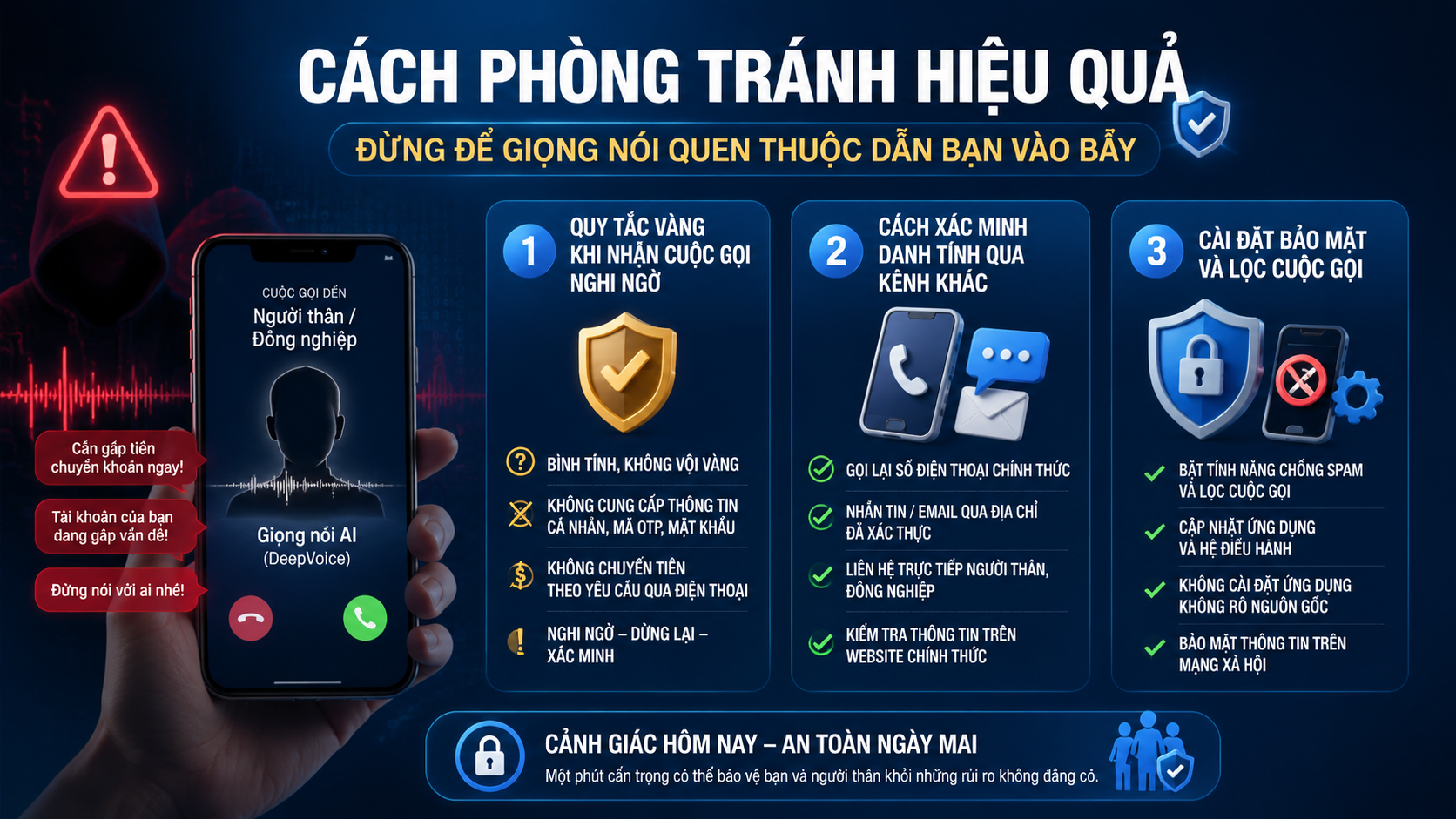 Cách phòng tránh hiệu quả Cách phòng tránh hiệu quả - lừa đảo giả giọng nói AI