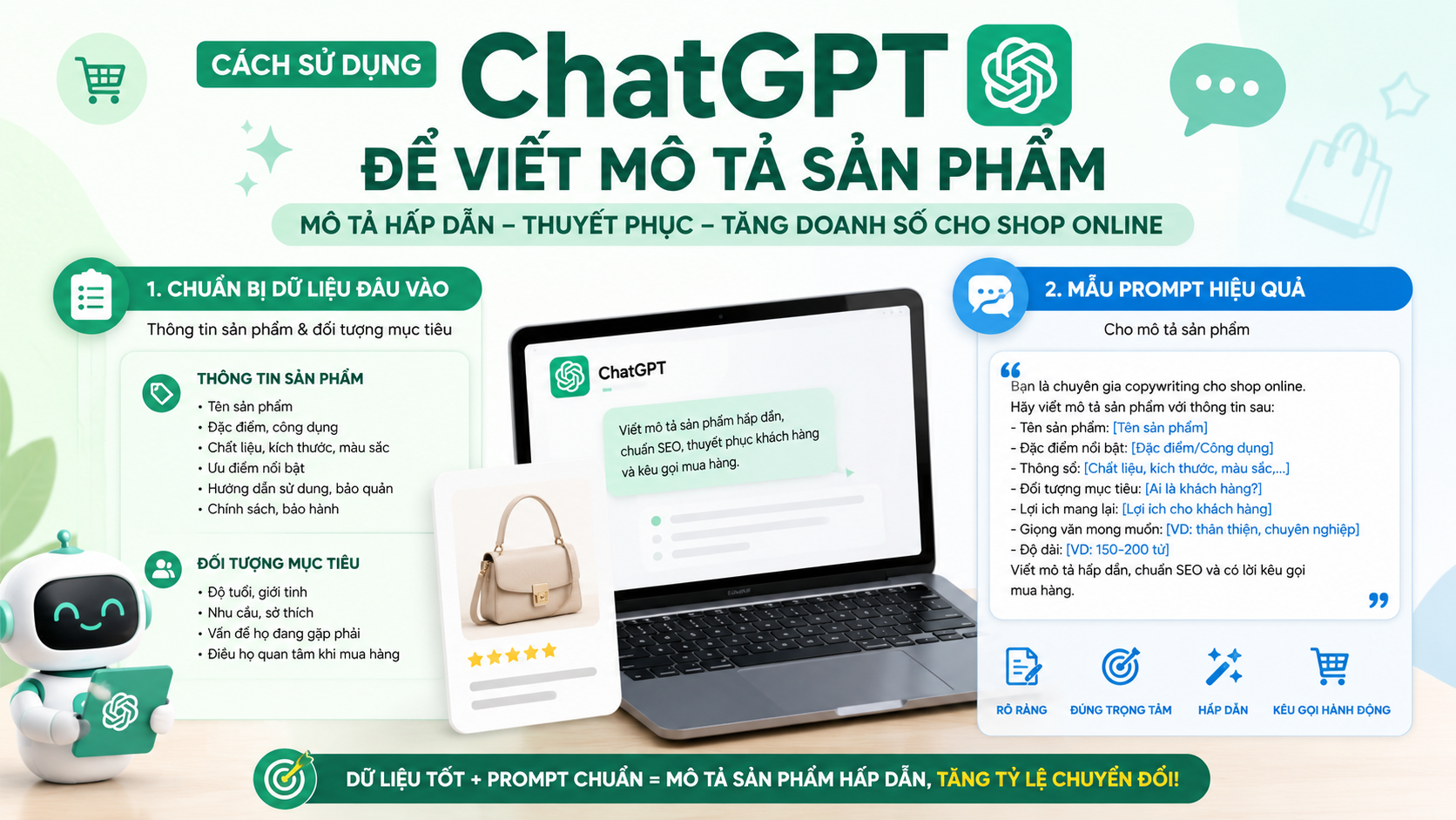 Cách sử dụng ChatGPT để viết mô tả sản phẩm Cách sử dụng ChatGPT để viết mô tả sản phẩm - chatgpt cho bán hàng online