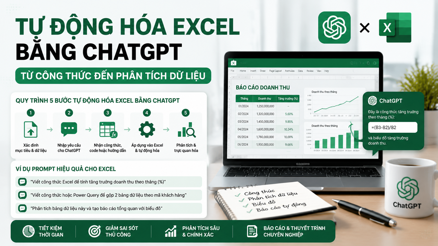 Tự động hóa Excel bằng ChatGPT: từ công thức đến phân tích dữ liệu - chatgpt cho dân văn phòng