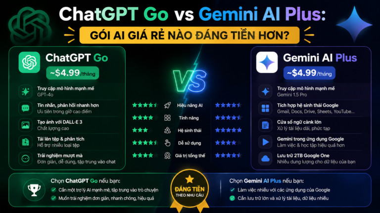 ChatGPT Go vs Gemini AI Plus: Gói AI Giá Rẻ Nào Đáng Tiền Hơn? - chatgpt go vs gemini
