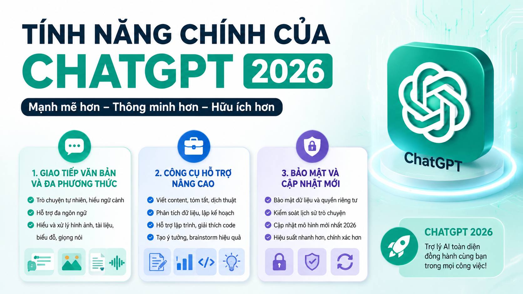 Tính năng chính của ChatGPT 2026 - chatgpt là gì