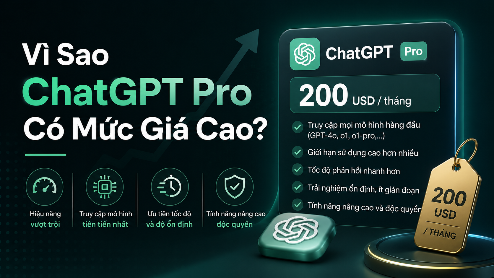 Vì Sao ChatGPT Pro Có Mức Giá Cao? - chatgpt pro