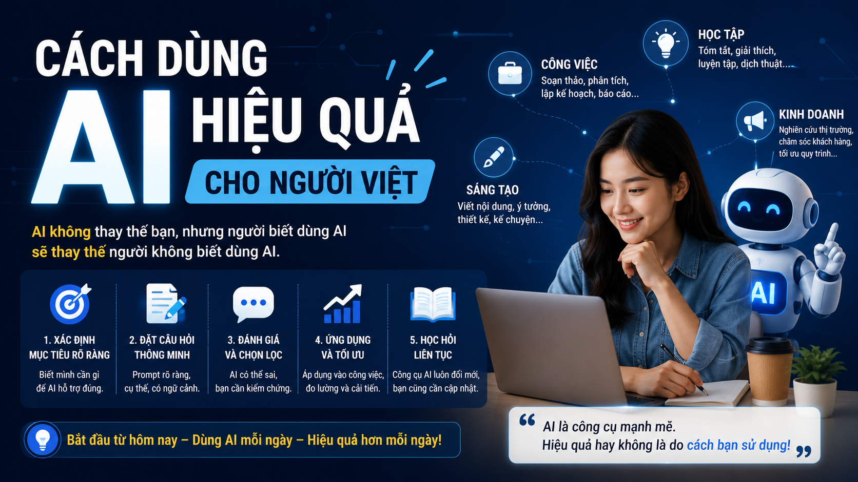 ChatGPT Tiếng Việt: Cách Dùng AI Hiệu Quả Cho Người Việt - chatgpt tiếng việt