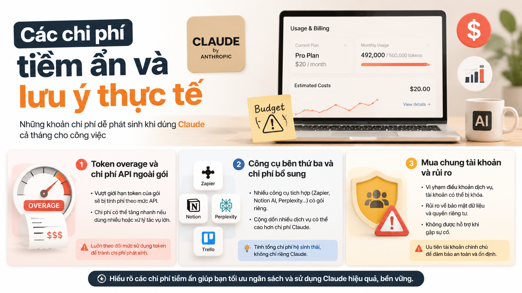 Các chi phí tiềm ẩn và lưu ý thực tế - chi phí dùng claude